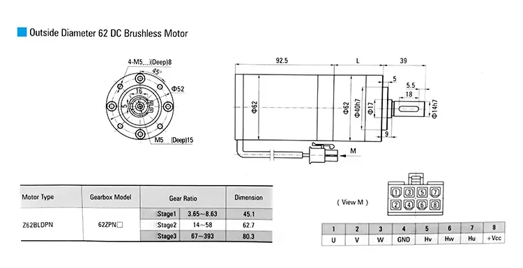 40W 24V BLDC planetary gear motor