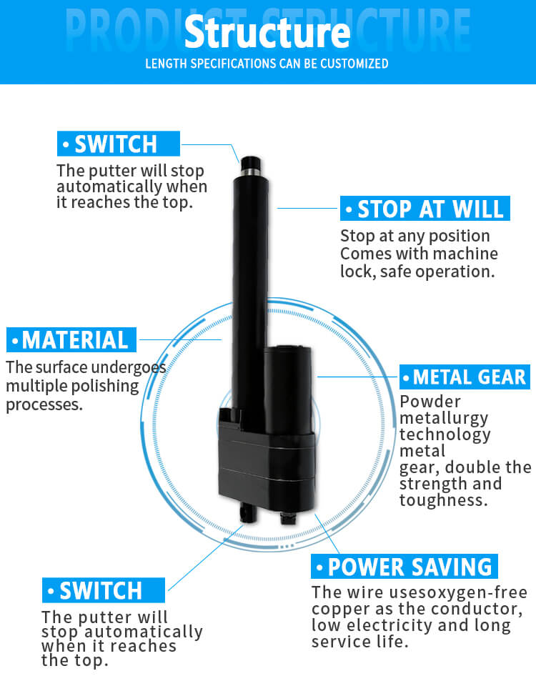 72/48/36/24/12V 10000N 50-800mm 5-160mm/s linear actuator